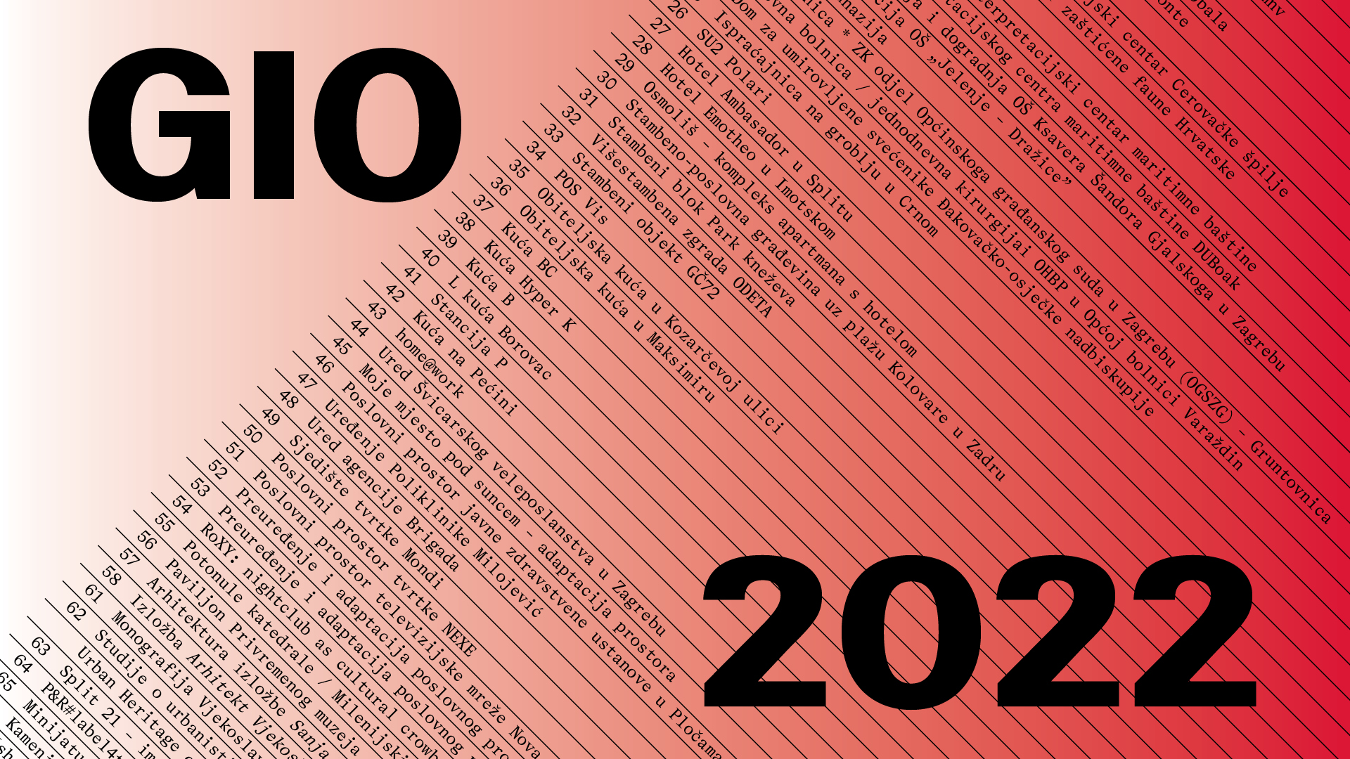 GIO 2022 – otvorenje 25. 5. u Francuskom paviljonu