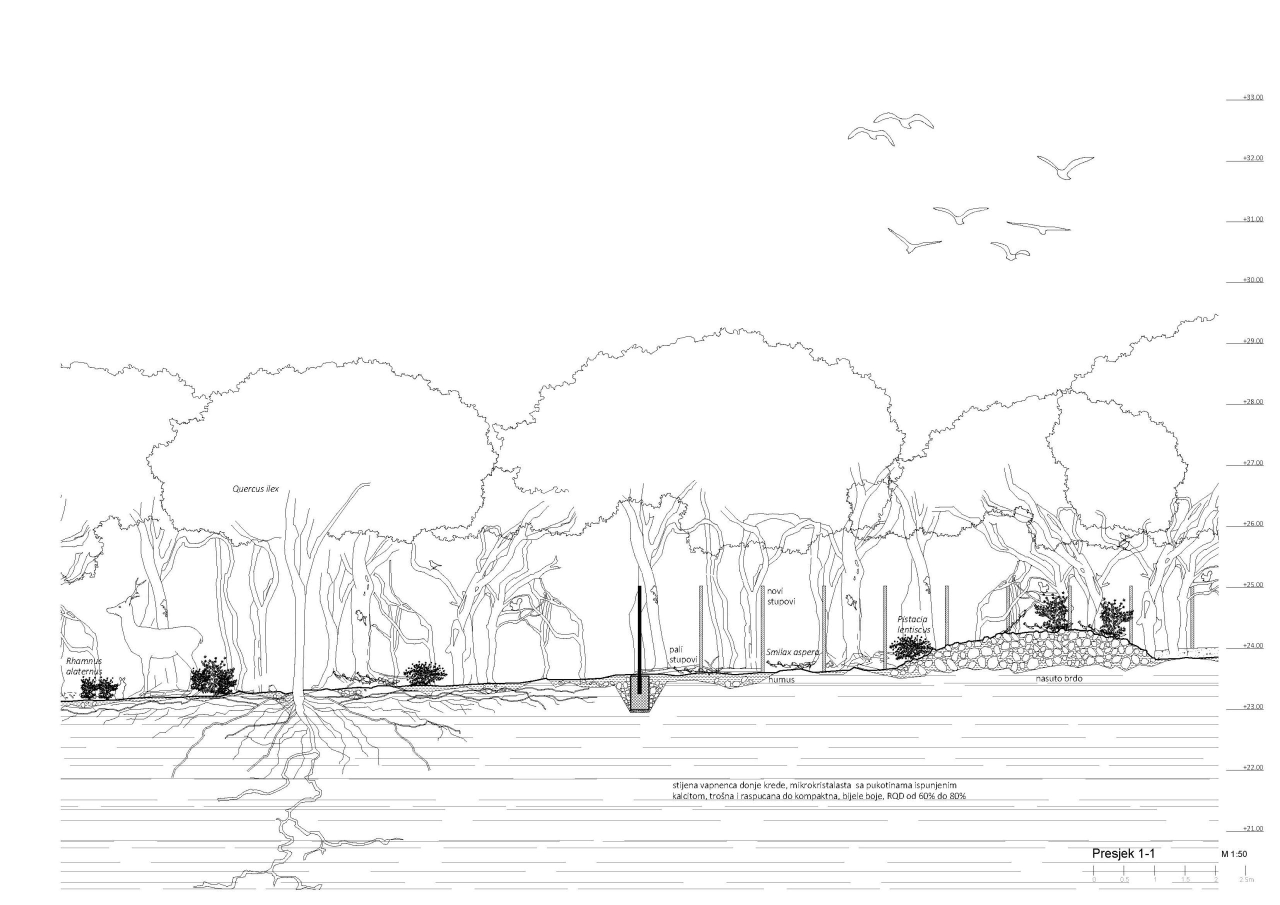 Nagrada 59. zagrebačkog salona: Restauracija obalne bitnice Giacone na Brijunima