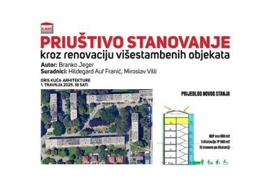 Prezentacija Prijedloga Priuštivo stanovanje